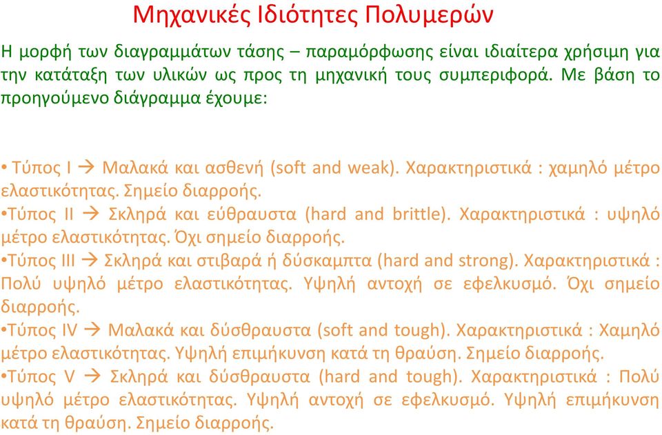 Χαρακτηριστικά : υψηλό μέτρο ελαστικότητας. Όχι σημείο διαρροής. Τύπος ΙΙΙ Σκληρά και στιβαρά ή δύσκαμπτα (hard and strong). Χαρακτηριστικά : Πολύ υψηλό μέτρο ελαστικότητας. Υψηλή αντοχή σε εφελκυσμό.