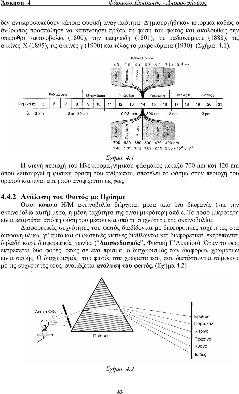 (1895), τις ακτίνες γ (1900) και τέλος τα µικροκύµατα (1930) (Σχήµα 4.1). Σχήµα 4.