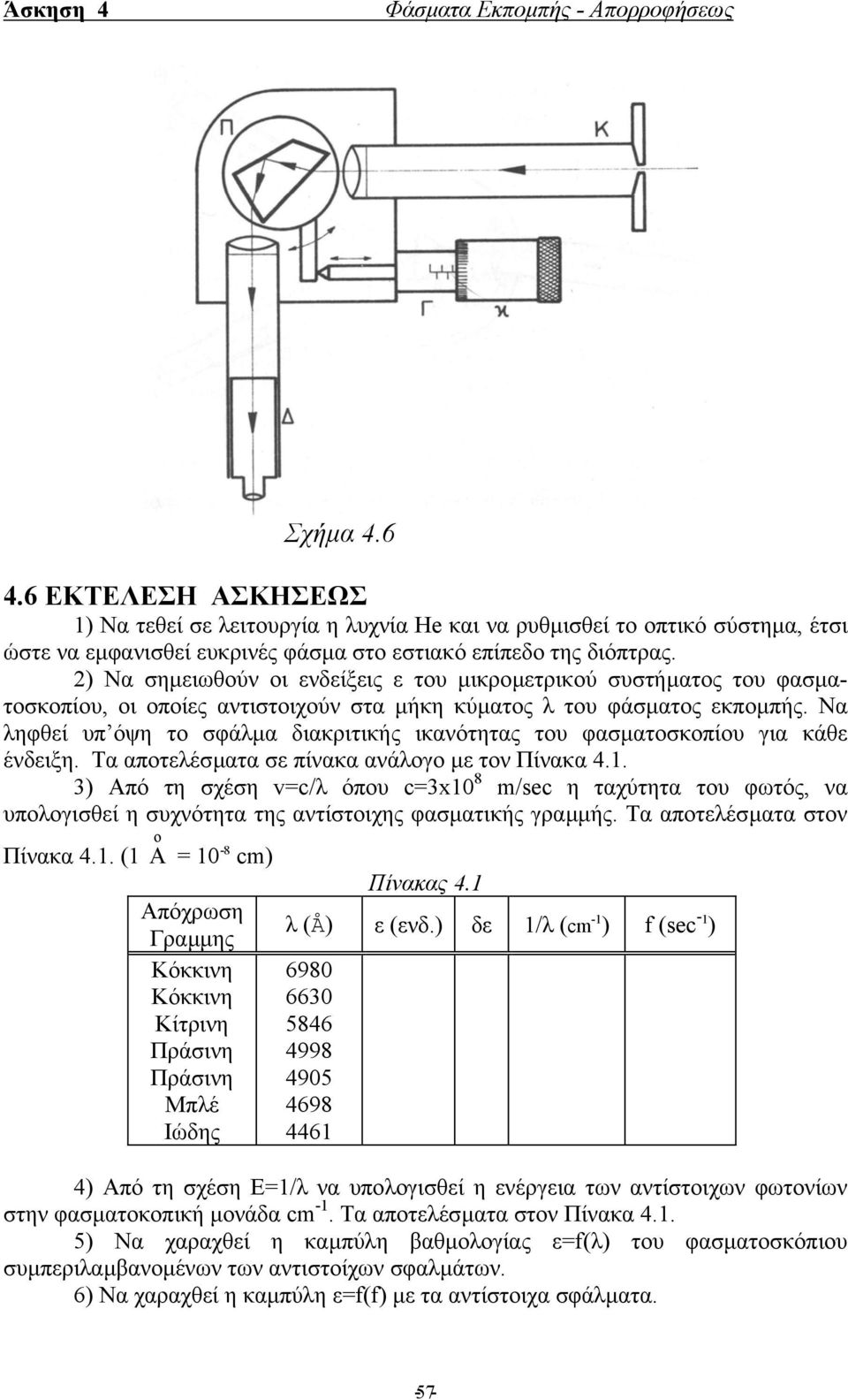 Να ληφθεί υπ όψη το σφάλµα διακριτικής ικανότητας του φασµατοσκοπίου για κάθε ένδειξη. Tα αποτελέσµατα σε πίνακα ανάλογο µε τον Πίνακα 4.1.