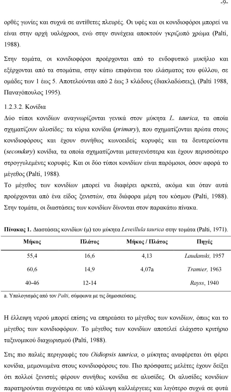 Αποτελούνται από 2 έως 3 κλάδους (διακλαδώσεις), (Palti 1988, Παναγόπουλος 1995). 1.2.3.2. Κονίδια ύο τύποι κονιδίων αναγνωρίζονται γενικά στον µύκητα L.