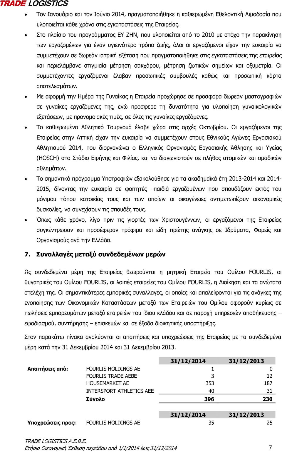 δωρεάν ιατρική εξέταση που πραγματοποιήθηκε στις εγκαταστάσεις της εταιρείας και περιελάμβανε στιγμιαία μέτρηση σακχάρου, μέτρηση ζωτικών σημείων και οξυμετρία.