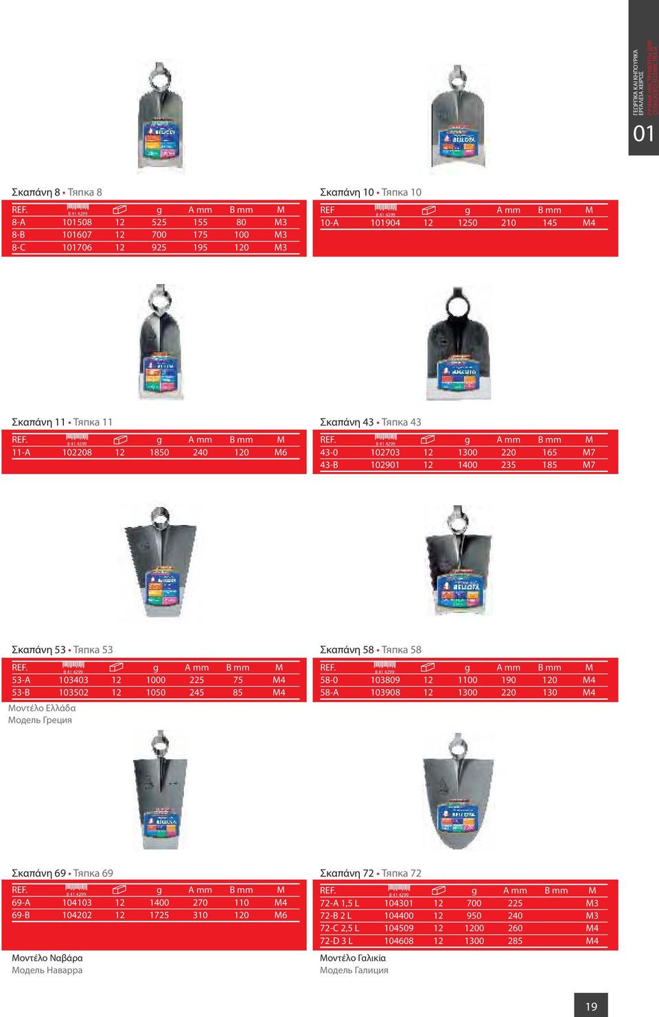 165 M7 43-B 102901 12 1400 235 185 M7 Σκαπάνη 53 Тяпка 53 g A mm B mm M 53-A 103403 12 1000 225 75 M4 53-B 103502 12 1050 245 85 M4 Μοντέλο Ελλάδα Модель Греция Σκαπάνη 58 Тяпка 58 g A mm B mm M 58-0
