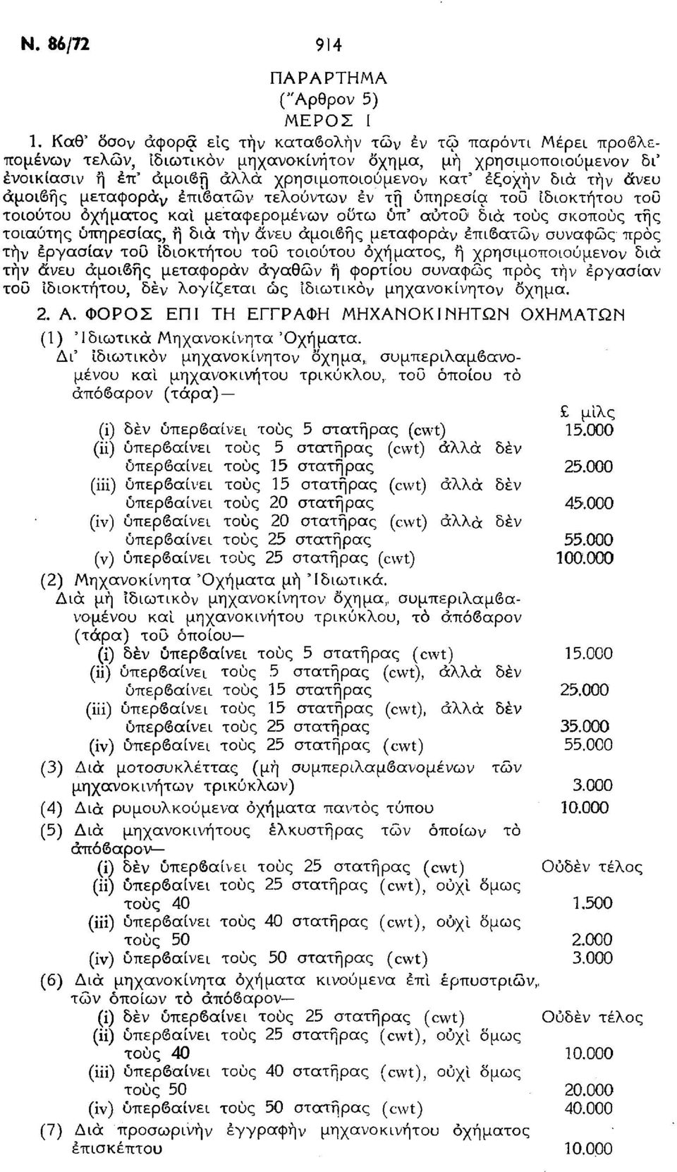 τήν άνευ αμοιβής μεταφορά ν επιβατών τελούντων έν τη υπηρεσία τοΰ ιδιοκτήτου του τοιούτου οχήματος και μεταφερομένων οϋτω υπ' αύτοΰ" διά τους σκοπούς της τοιαύτης υπηρεσίας, ή διά τήν άνευ αμοιβής