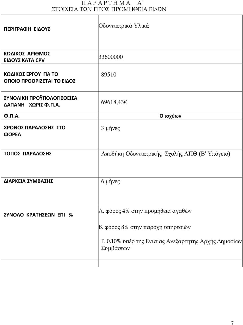 ΤΟ ΟΠΟΙΟ ΠΡΟΟΡΙΖΕΤΑΙ