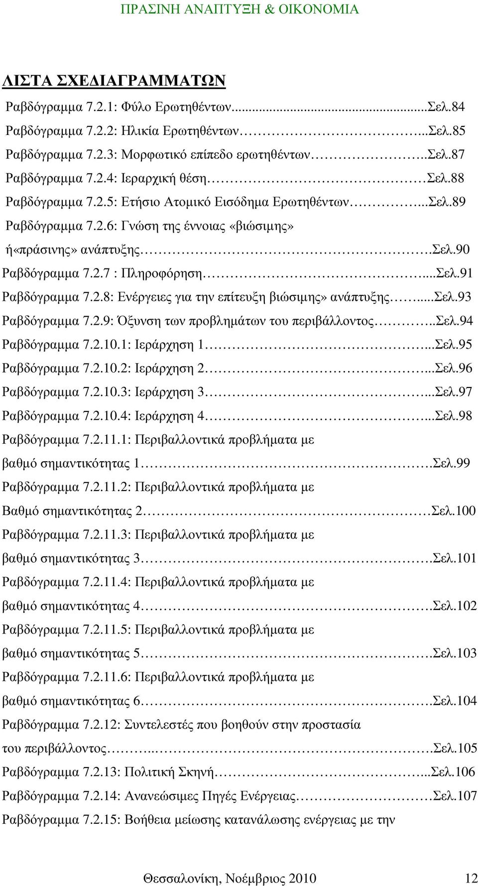 2.8: Ενέργειες για την επίτευξη βιώσιµης» ανάπτυξης...σελ.93 Ραβδόγραµµα 7.2.9: Όξυνση των προβληµάτων του περιβάλλοντος..σελ.94 Ραβδόγραµµα 7.2.10.1: Ιεράρχηση 1...Σελ.95 Ραβδόγραµµα 7.2.10.2: Ιεράρχηση 2.