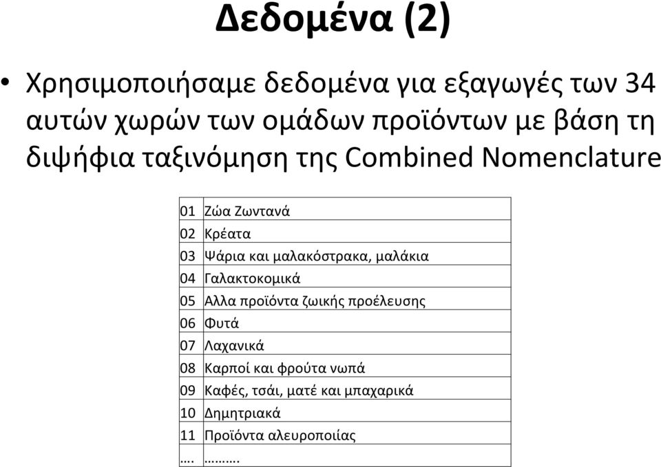 μαλακόστρακα, μαλάκια 04 Γαλακτοκομικά 05 Αλλα προϊόντα ζωικής προέλευσης 06 Φυτά 07 Λαχανικά