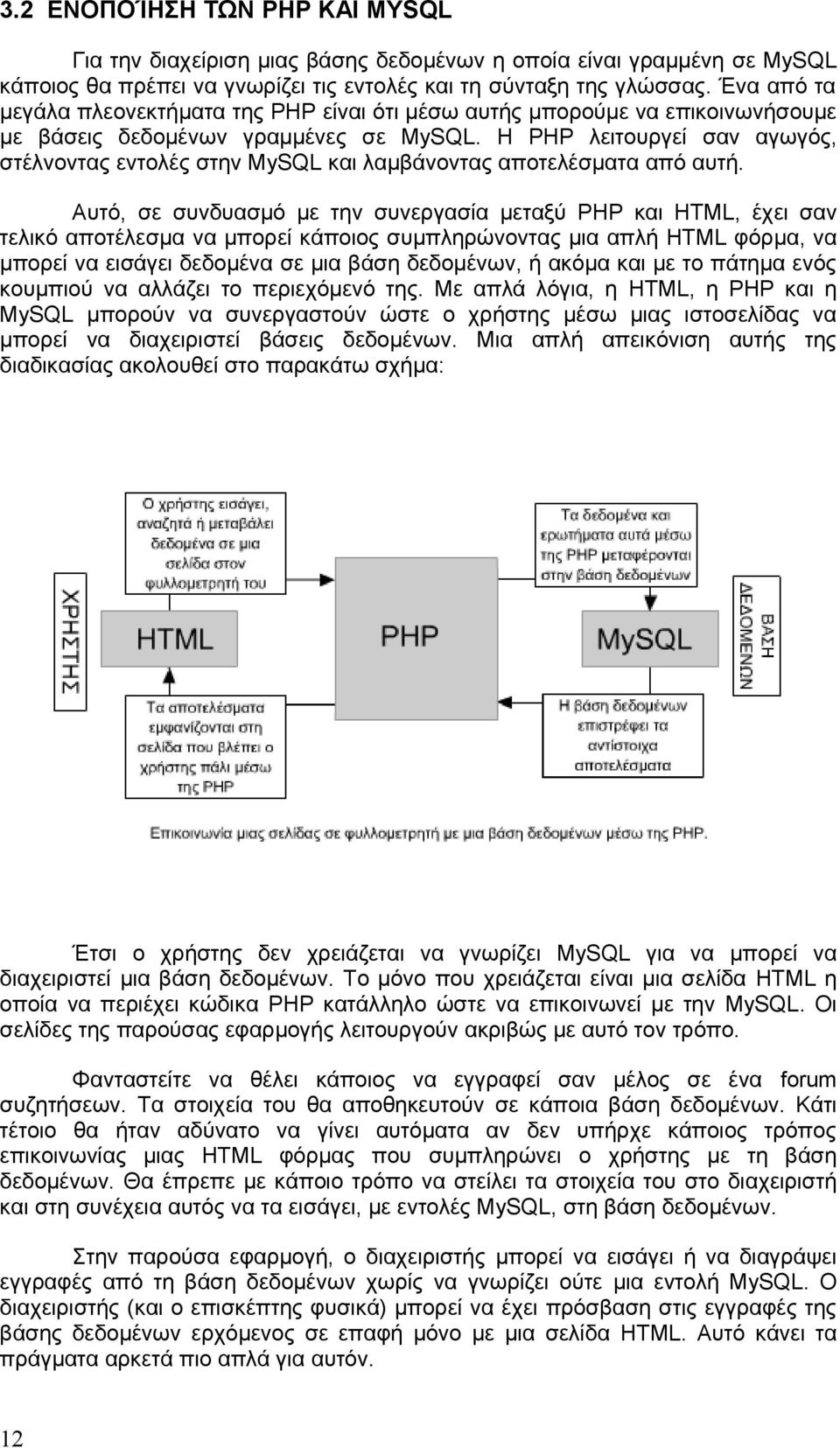 Η PHP λειτουργεί σαν αγωγός, στέλνοντας εντολές στην MySQL και λαμβάνοντας αποτελέσματα από αυτή.