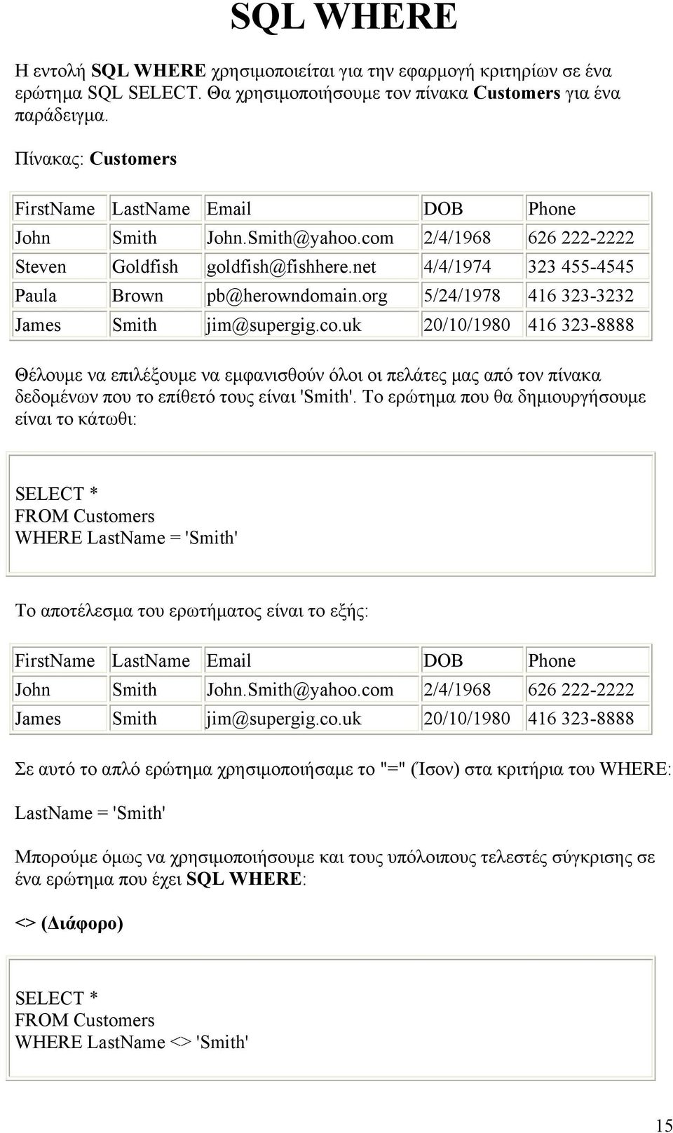 org 5/24/1978 416 323-3232 James Smith jim@supergig.co.uk 20/10/1980 416 323-8888 Θέλουμε να επιλέξουμε να εμφανισθούν όλοι οι πελάτες μας από τον πίνακα δεδομένων που το επίθετό τους είναι 'Smith'.