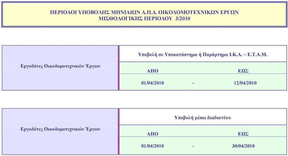 ΟΙΚΟΔΟΜΟΤΕΧΝΙΚΩΝ ΕΡΓΩΝ ΜΙΣΘΟΛΟΓΙΚΗΣ Υ 3/2010