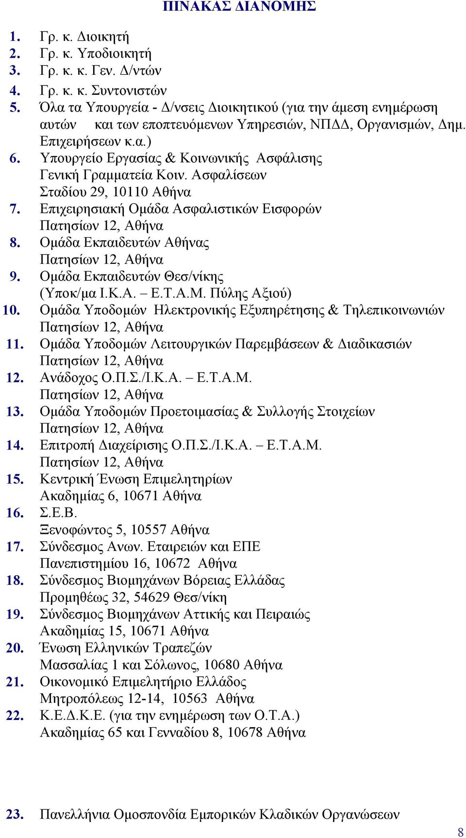 Υπουργείο Εργασίας & Κοινωνικής Ασφάλισης Γενική Γραμματεία Κοιν. Ασφαλίσεων Σταδίου 29, 10110 Αθήνα 7. Επιχειρησιακή Ομάδα Ασφαλιστικών Εισφορών Πατησίων 12, Αθήνα 8.