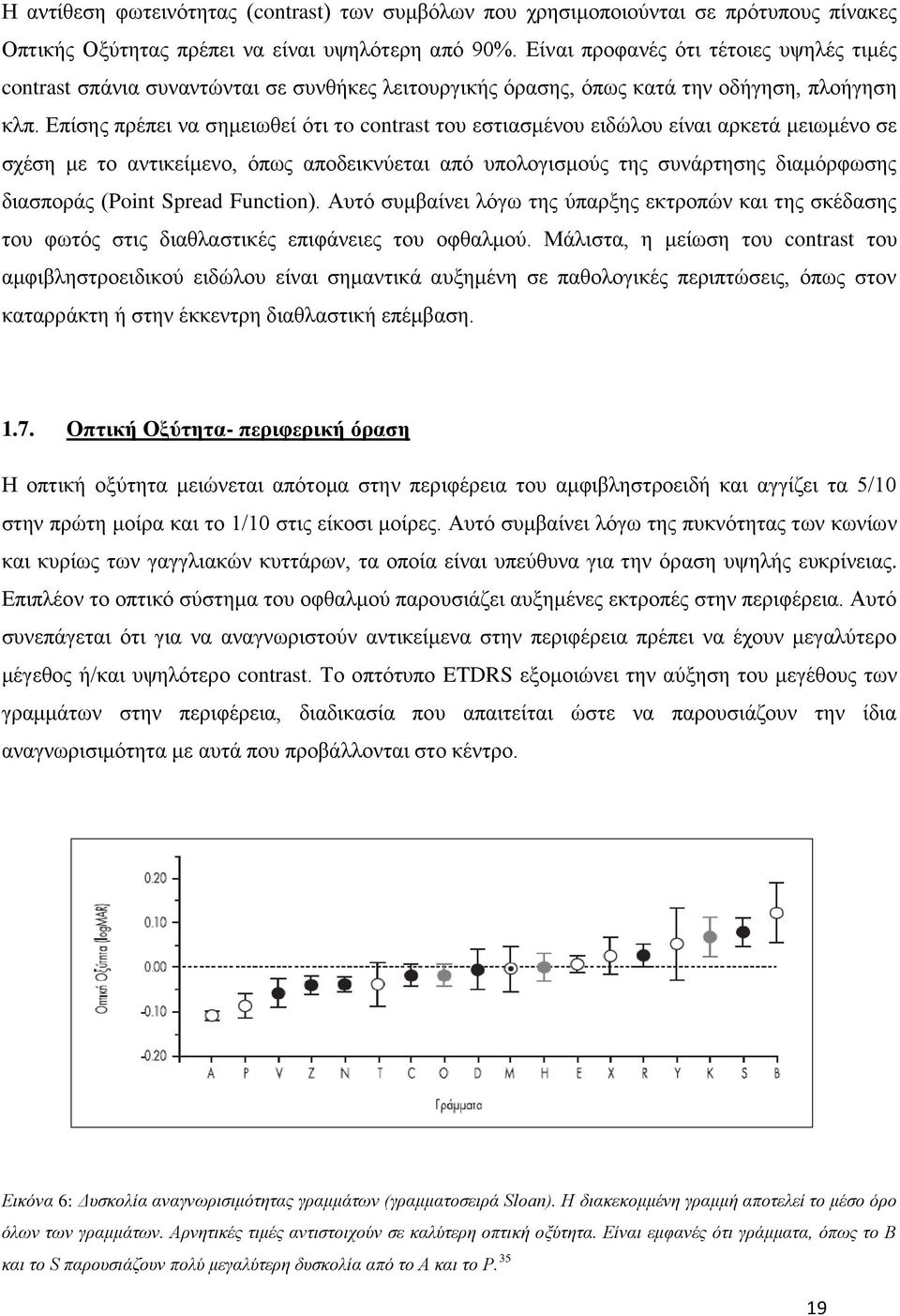 Δπίζεο πξέπεη λα ζεκεησζεί φηη ηo contrast ηνπ εζηηαζκέλνπ εηδψινπ είλαη αξθεηά κεησκέλν ζε ζρέζε κε ην αληηθείκελν, φπσο απνδεηθλχεηαη απφ ππνινγηζκνχο ηεο ζπλάξηεζεο δηακφξθσζεο δηαζπνξάο (Point