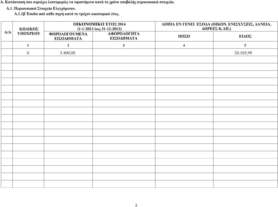 ΦΟΡΟΛΟΓΟΥΜΕΝΑ ΕΙΣΟΔΗΜΑΤΑ OIKONOMIKO ΈΤΟΣ 2014 (1-1-2013 έως 31-12-2013) ΑΦΟΡΟΛΟΓΗΤΑ ΕΙΣΟΔΗΜΑΤΑ