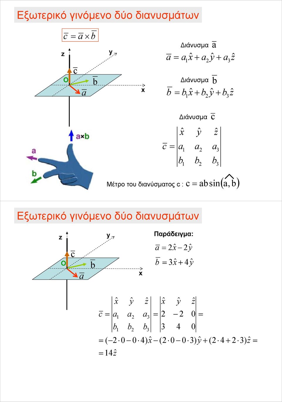 c: ( ), c sn c 4 + z z z z z c 4 ) 4 ( ) 0 0 ( 4) 0 0