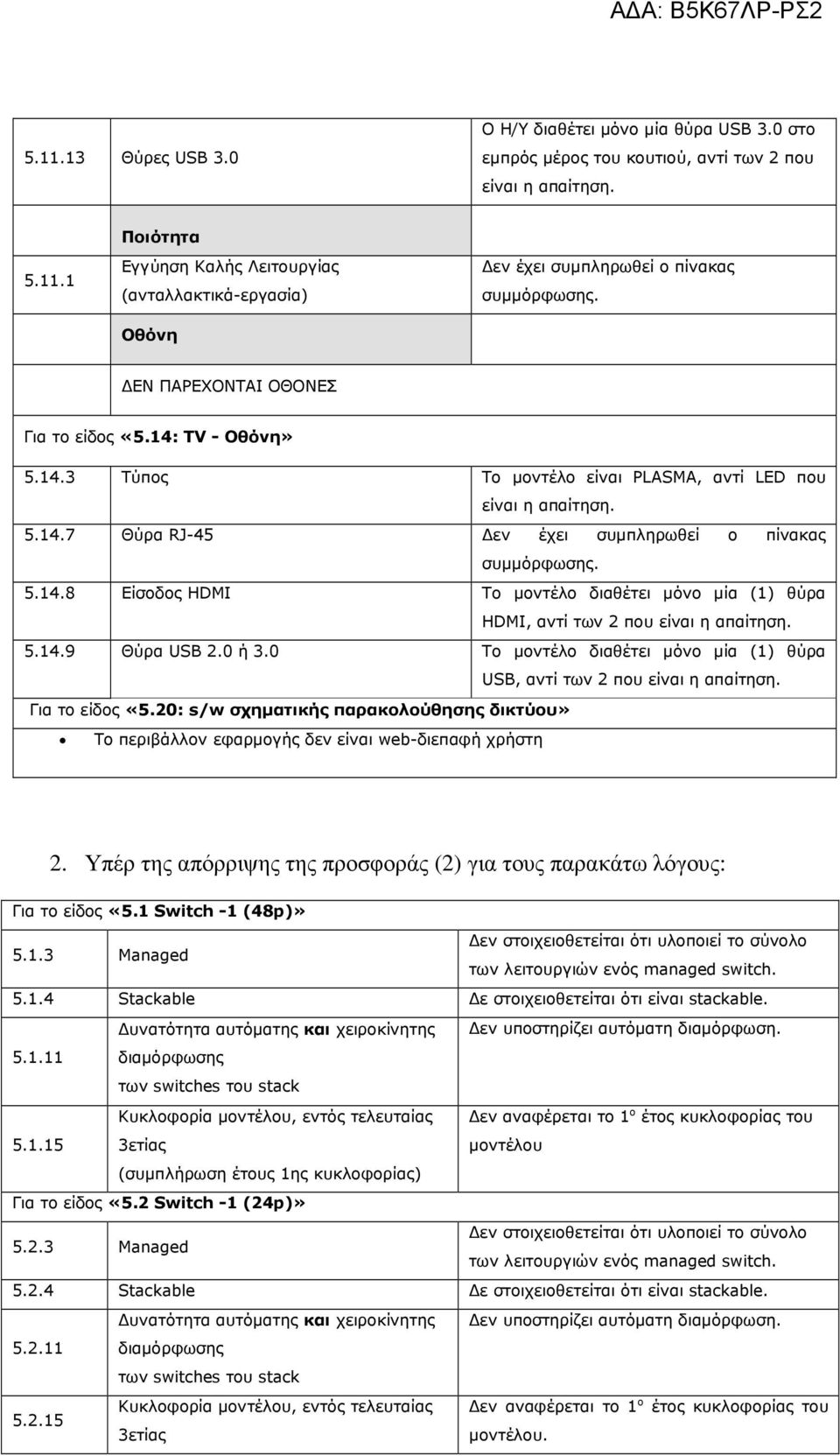 5.14.9 Θύρα USB 2.0 ή 3.0 Το μοντέλο διαθέτει μόνο μία (1) θύρα USB, αντί των 2 που είναι η απαίτηση. Για το είδος «5.