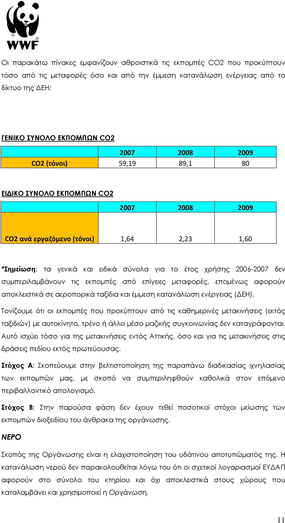 συµπεριλαµβάνουν τις εκποµπές από επίγειες µεταφορές, εποµένως αφορούν αποκλειστικά σε αεροπορικά ταξίδια και έµµεση κατανάλωση ενέργειας (ΔΕΗ).