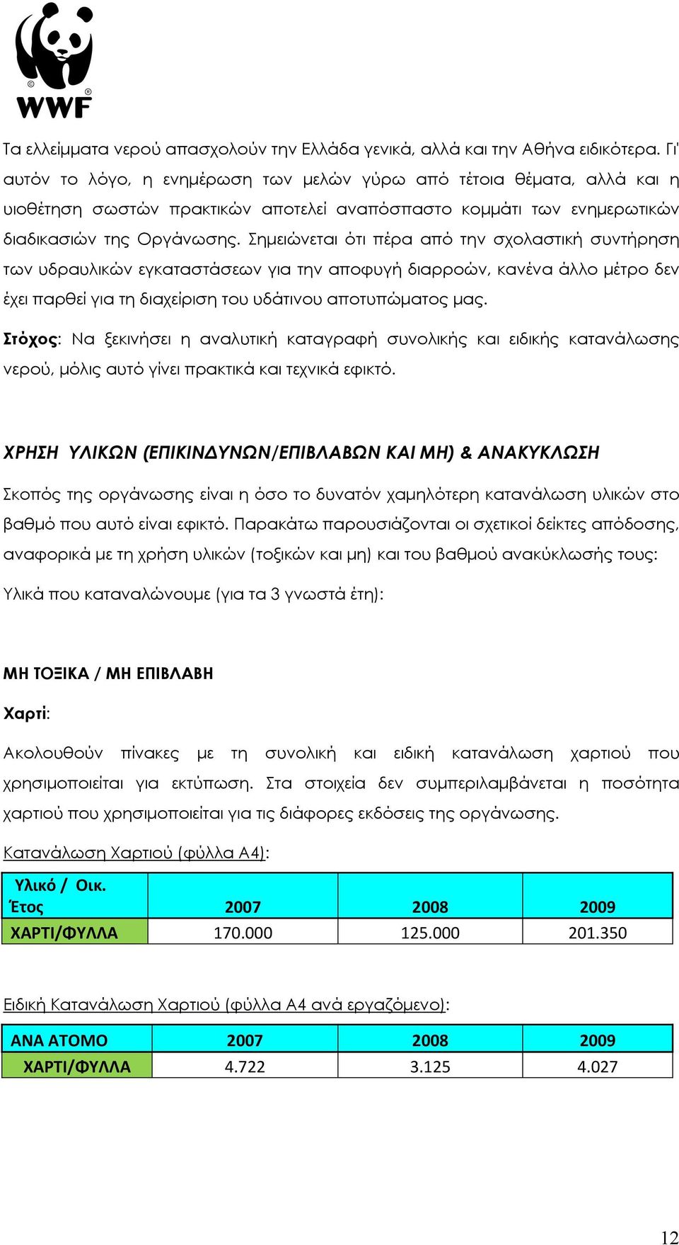 Σηµειώνεται ότι πέρα από την σχολαστική συντήρηση των υδραυλικών εγκαταστάσεων για την αποφυγή διαρροών, κανένα άλλο µέτρο δεν έχει παρθεί για τη διαχείριση του υδάτινου αποτυπώµατος µας.