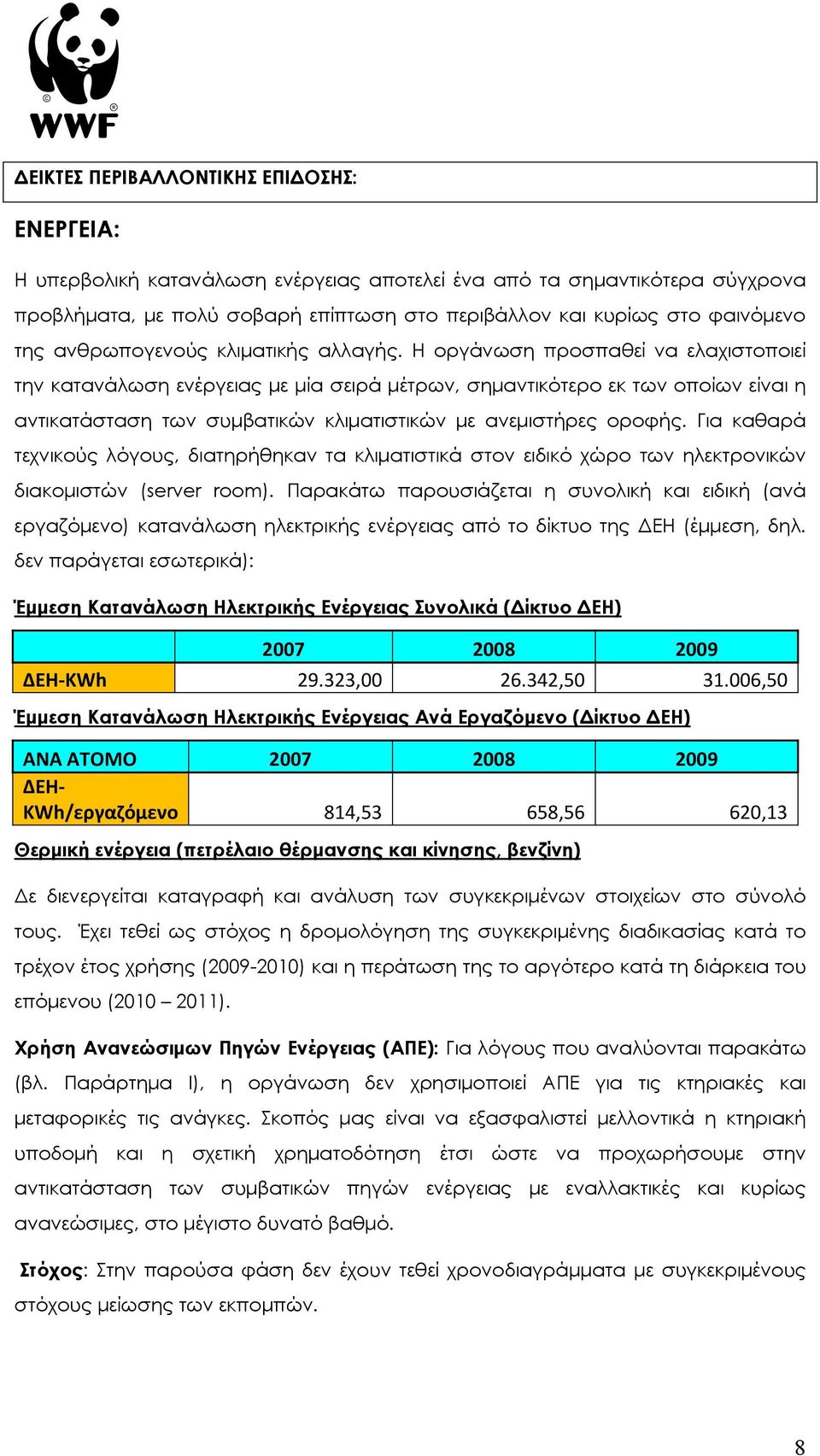 Η οργάνωση προσπαθεί να ελαχιστοποιεί την κατανάλωση ενέργειας µε µία σειρά µέτρων, σηµαντικότερο εκ των οποίων είναι η αντικατάσταση των συµβατικών κλιµατιστικών µε ανεµιστήρες οροφής.