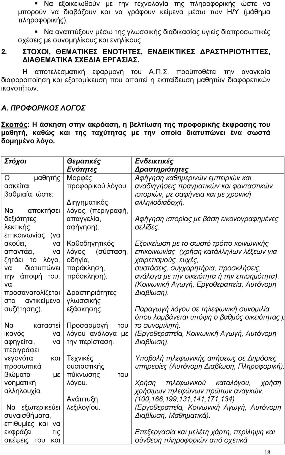 Η αποτελεσματική εφαρμογή του Α.Π.Σ. προϋποθέτει την αναγκαία διαφοροποίηση και εξατομίκευση που απαιτεί η εκπαίδευση μαθητών διαφορετικών ικανοτήτων. Α. ΠΡΟΦΟΡΙΚΟΣ ΛΟΓΟΣ Σκοπός: Η άσκηση στην ακρόαση, η βελτίωση της προφορικής έκφρασης του μαθητή, καθώς και της ταχύτητας με την οποία διατυπώνει ένα σωστά δομημένο λόγο.