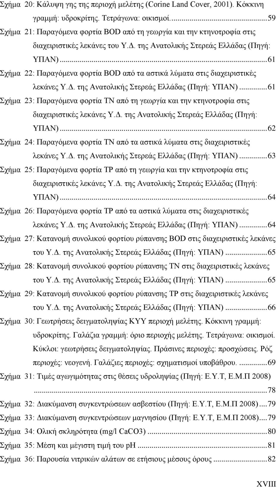 .. 61 ρήκα 22: Παξαγφκελα θνξηία BOD απφ ηα αζηηθά ιχκαηα ζηηο δηαρεηξηζηηθέο ιεθάλεο Τ.Γ. ηεο Αλαηνιηθήο ηεξεάο Διιάδαο (Πεγή: ΤΠΑΝ).