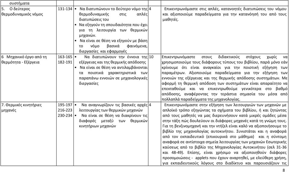 κατανόησή του από τους διατυπώσεις του μαθητές. Να εξηγούν τη σπουδαιότητα που έχει για τη λειτουργία των θερμικών μηχανών.