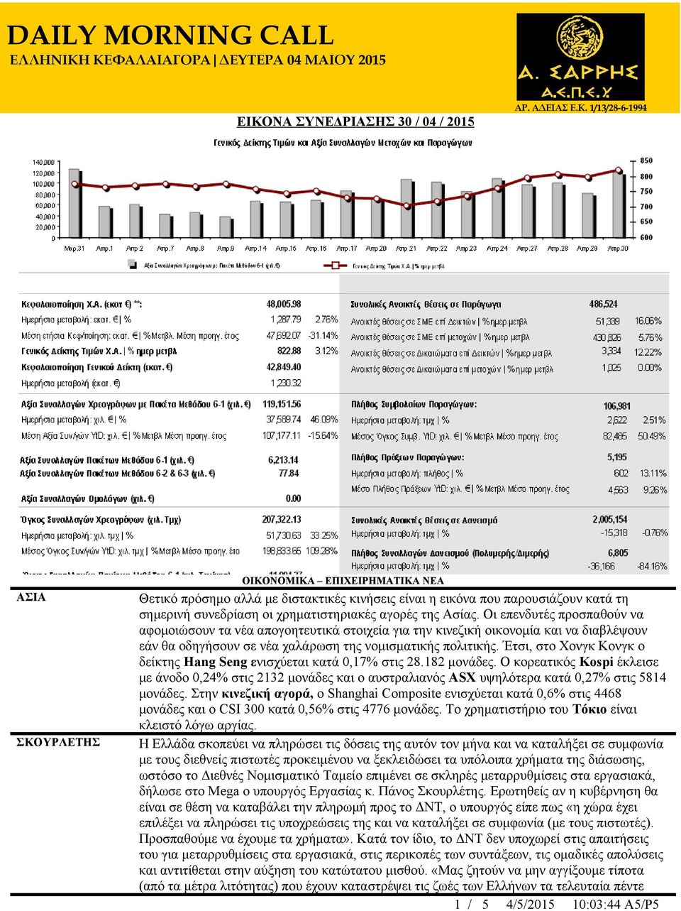 εικόνα που παρουσιάζουν κατά τη σημερινή συνεδρίαση οι χρηματιστηριακές αγορές της Ασίας.