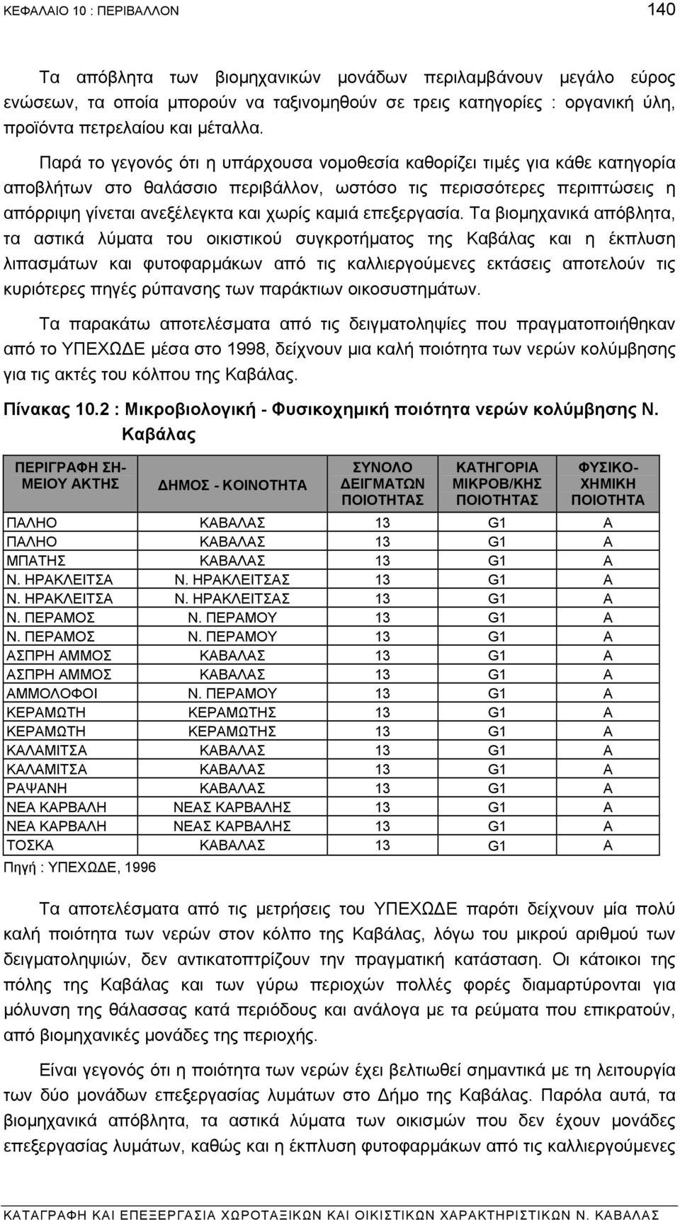 Παρά το γεγονός ότι η υπάρχουσα νοµοθεσία καθορίζει τιµές για κάθε κατηγορία αποβλήτων στο θαλάσσιο περιβάλλον, ωστόσο τις περισσότερες περιπτώσεις η απόρριψη γίνεται ανεξέλεγκτα και χωρίς καµιά