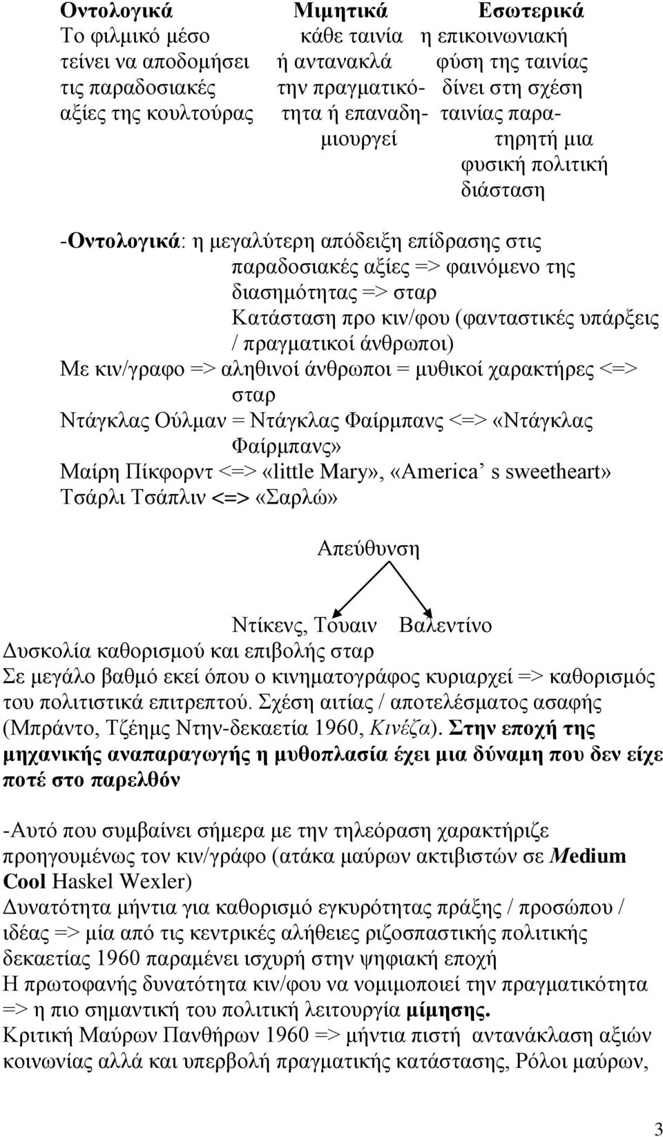 (φανταστικές υπάρξεις / πραγματικοί άνθρωποι) Με κιν/γραφο => αληθινοί άνθρωποι = μυθικοί χαρακτήρες <=> σταρ Ντάγκλας Ούλμαν = Ντάγκλας Φαίρμπανς <=> «Ντάγκλας Φαίρμπανς» Μαίρη Πίκφορντ <=> «little