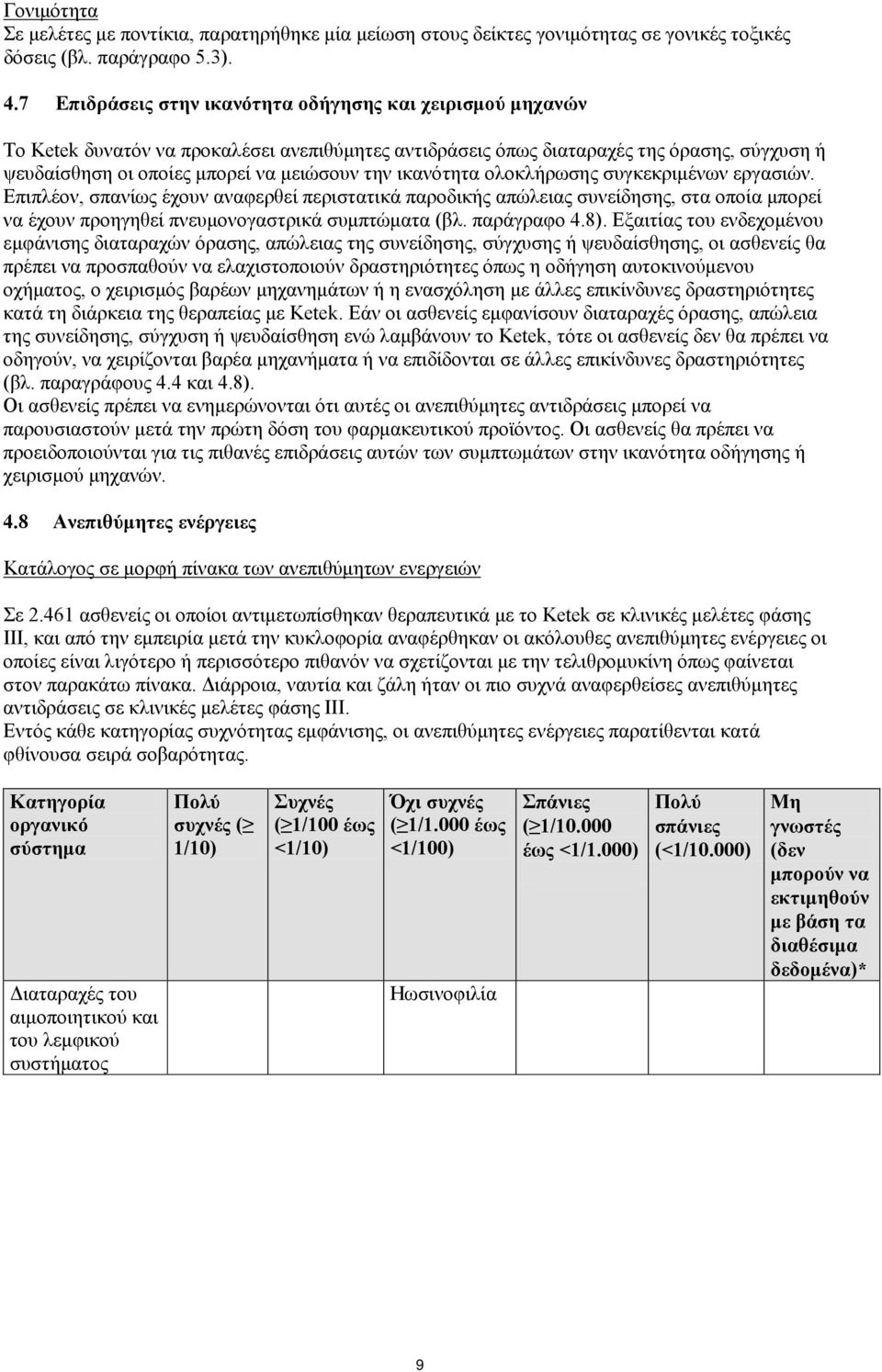 ικανότητα ολοκλήρωσης συγκεκριμένων εργασιών. Επιπλέον, σπανίως έχουν αναφερθεί περιστατικά παροδικής απώλειας συνείδησης, στα οποία μπορεί να έχουν προηγηθεί πνευμονογαστρικά συμπτώματα (βλ.