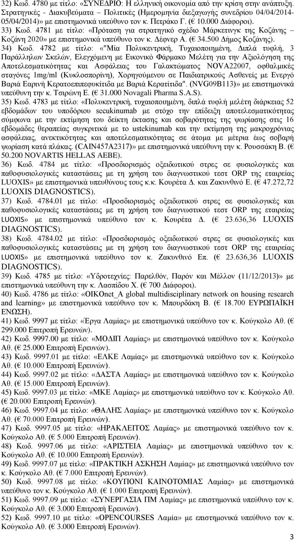 4781 με τίτλο: «Πρόταση για στρατηγικό σχέδιο Μάρκετινγκ της Κοζάνης Κοζάνη 2020» με επιστημονικά υπεύθυνο τον κ. Δέφνερ Α. ( 34.500 Δήμος Κοζάνης). 34) Κωδ.