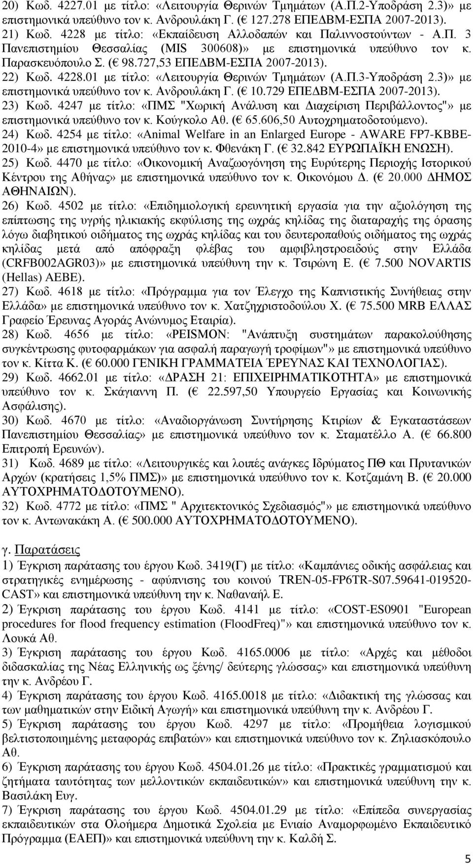 4228.01 με τίτλο: «Λειτουργία Θερινών Τμημάτων (Α.Π.3-Υποδράση 2.3)» με επιστημονικά υπεύθυνο τoν κ. Ανδρουλάκη Γ. ( 10.729 ΕΠΕΔΒΜ-ΕΣΠΑ 2007-2013). 23) Κωδ.