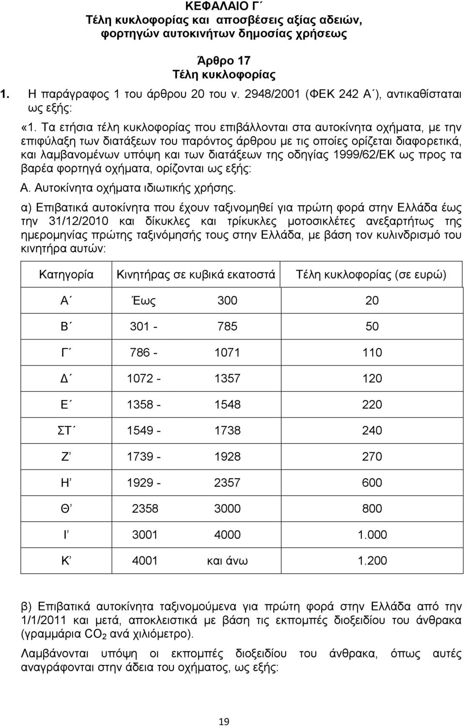 Σα εηήζηα ηέιε θπθινθνξίαο πνπ επηβάιινληαη ζηα απηνθίλεηα νρήκαηα, κε ηελ επηθχιαμε ησλ δηαηάμεσλ ηνπ παξφληνο άξζξνπ κε ηηο νπνίεο νξίδεηαη δηαθνξεηηθά, θαη ιακβαλνκέλσλ ππφςε θαη ησλ δηαηάμεσλ ηεο