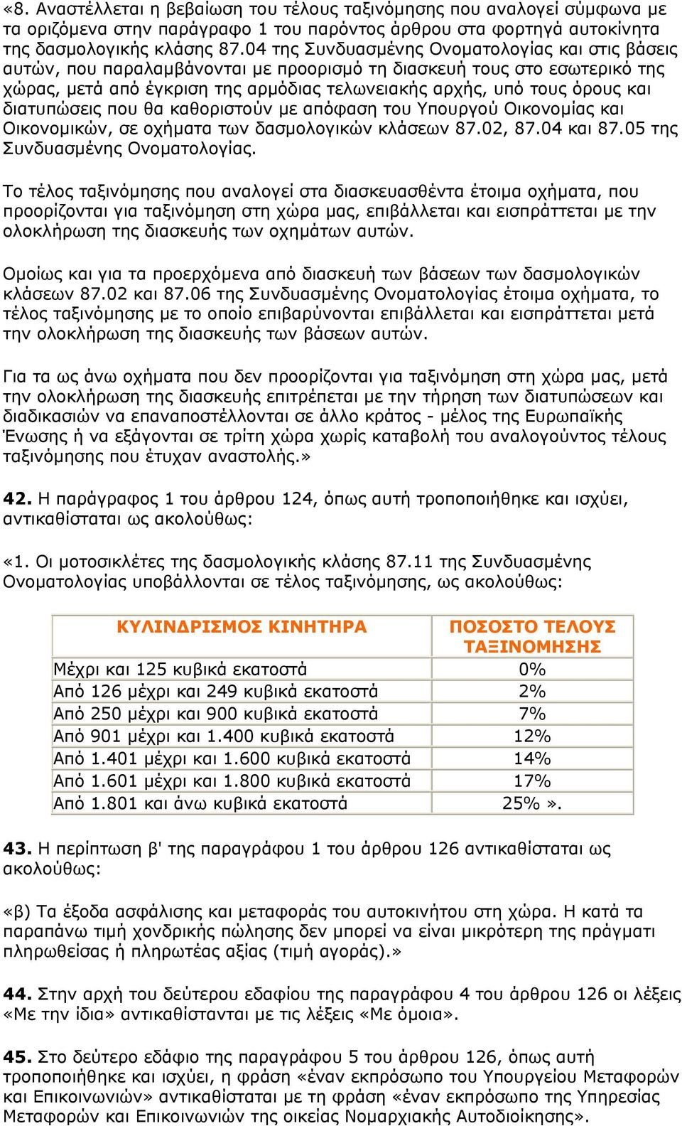 διατυπώσεις που θα καθοριστούν µε απόφαση του Υπουργού Οικονοµίας και Οικονοµικών, σε οχήµατα των δασµολογικών κλάσεων 87.02, 87.04 και 87.05 της Συνδυασµένης Ονοµατολογίας.