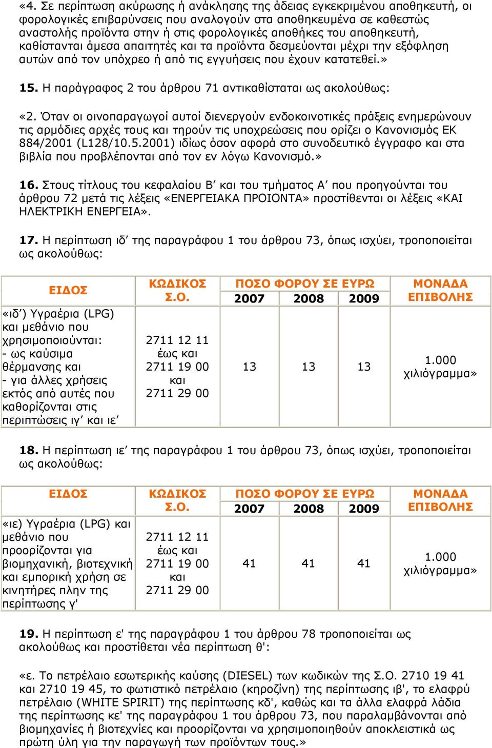 Η παράγραφος 2 του άρθρου 71 αντικαθίσταται ως ακολούθως: «2.