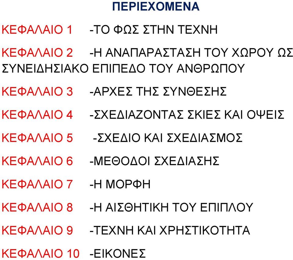 ΚΔΦΑΛΑΗΟ 7 ΚΔΦΑΛΑΗΟ 8 ΚΔΦΑΛΑΗΟ 9 -ΑΡΥΔ ΣΖ ΤΝΘΔΖ -ΥΔΓΗΑΕΟΝΣΑ ΚΗΔ ΚΑΗ ΟΦΔΗ -ΥΔΓΗΟ ΚΑΗ