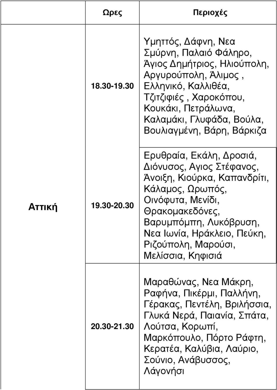 30 Ερυθραία, Εκάλη, ροσιά, ιόνυσος, Αγιος Στέφανος, Άνοιξη, Κιούρκα, Καπανδρίτι, Κάλαµος, Ωρωπός, Οινόφυτα, Μενίδι, Θρακοµακεδόνες, Βαρυµπόµπη, Λυκόβρυση, Νεα Ιωνία,