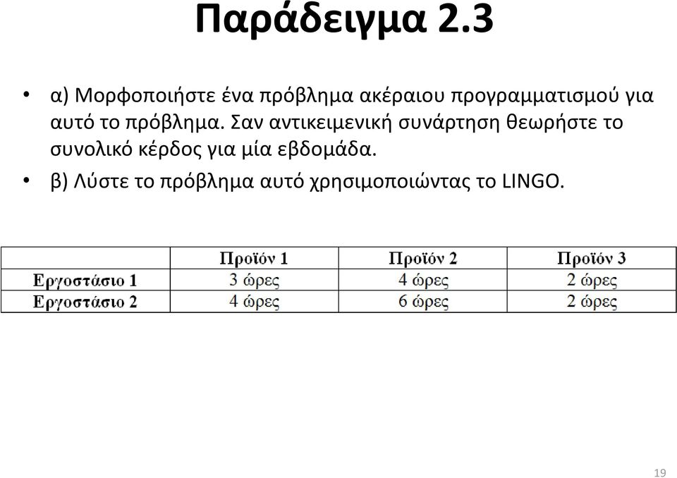 προγραμματισμού για αυτό το πρόβλημα.