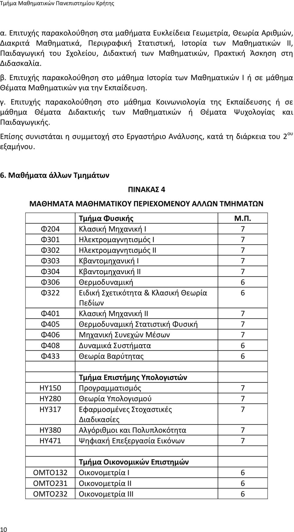 Πρακτική Άσκηση στη Διδασκαλία. β. Επιτυχής παρακολούθηση στο μάθημα Ιστορία των Μαθηματικών Ι ή σε μάθημα Θέματα Μαθηματικών γι