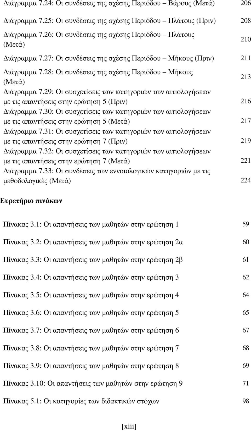 28: Οι συνδέσεις της σχέσης Περιόδου Μήκους 213 (Μετά) Διάγραμμα 7.29: Οι συσχετίσεις των κατηγοριών των αιτιολογήσεων με τις απαντήσεις στην ερώτηση 5 (Πριν) 216 Διάγραμμα 7.