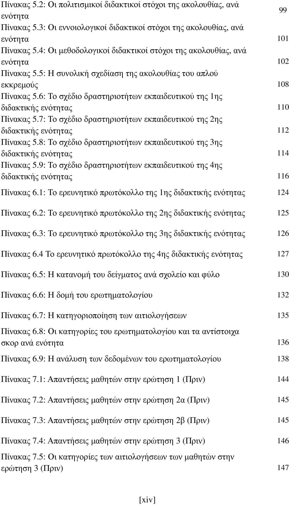 6: Το σχέδιο δραστηριοτήτων εκπαιδευτικού της 1ης διδακτικής ενότητας 110 Πίνακας 5.7: Το σχέδιο δραστηριοτήτων εκπαιδευτικού της 2ης διδακτικής ενότητας 112 Πίνακας 5.