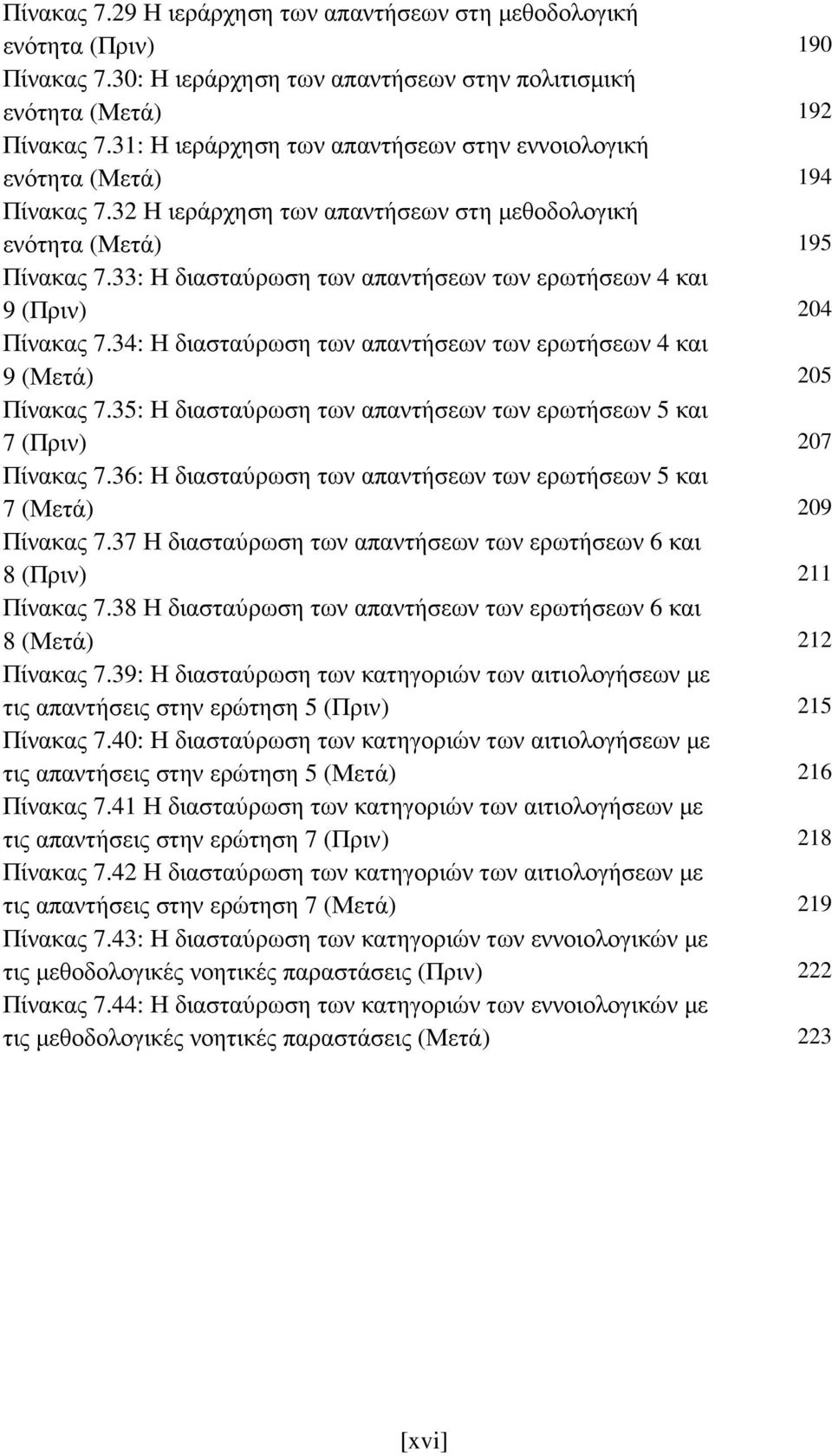 33: Η διασταύρωση των απαντήσεων των ερωτήσεων 4 και 9 (Πριν) 204 Πίνακας 7.34: Η διασταύρωση των απαντήσεων των ερωτήσεων 4 και 9 (Μετά) 205 Πίνακας 7.