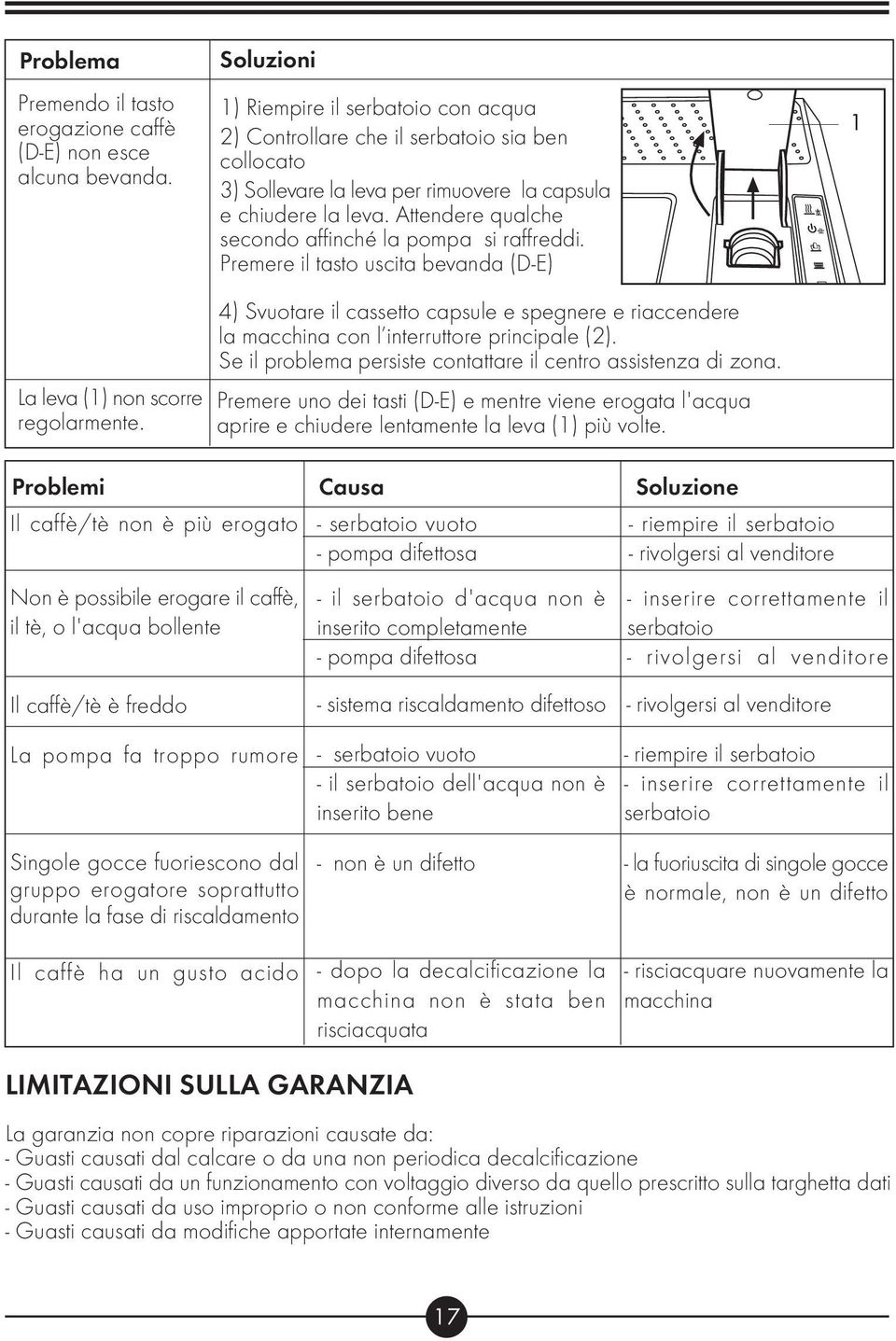 Attendere qualche secondo affinché la pompa si raffreddi. Premere il tasto uscita bevanda (D-E) 1 La leva (1) non scorre regolarmente.