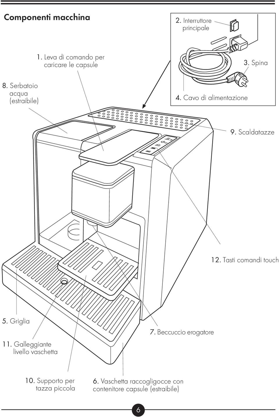 Cavo di alimentazione 9. Scaldatazze 12. Tasti comandi touch 5. Griglia 11.