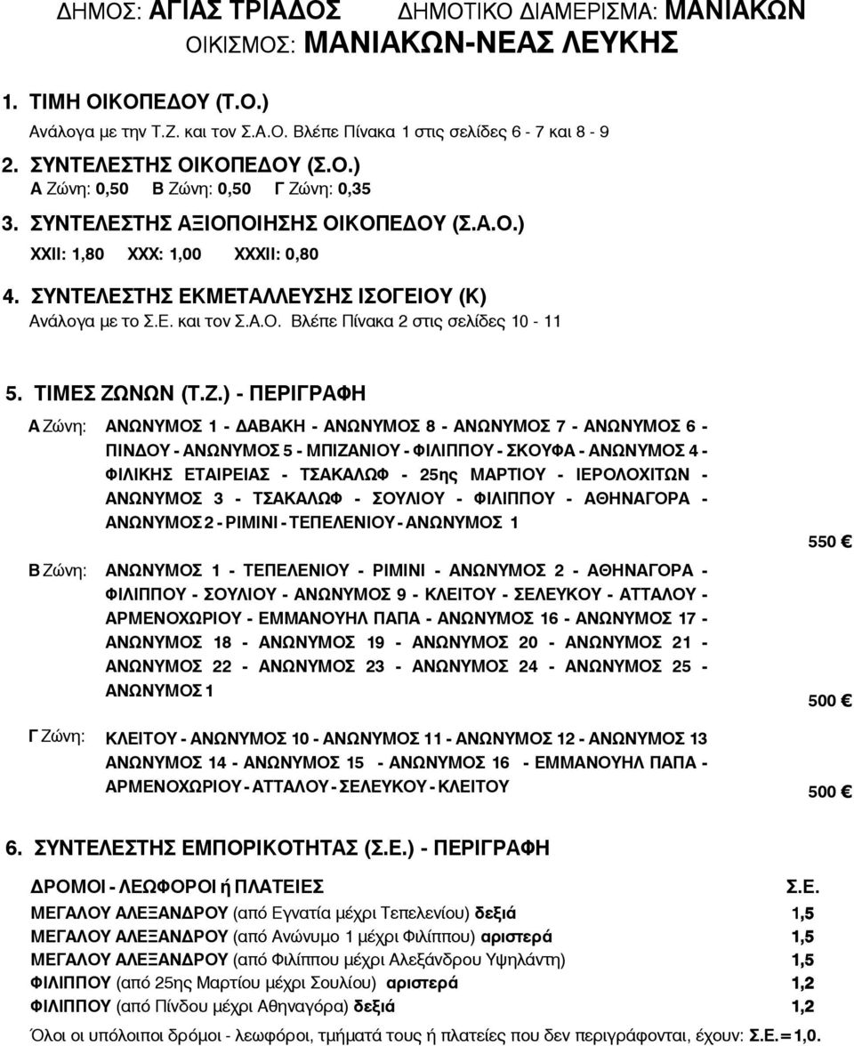 óåëßäåò 10-11 5 ÔÉÌÅÓ ÆÙÍÙÍ (ÔÆ) - ÐÅÑÉÃÑÁÖÇ Á Æþíç: Â Æþíç: Γ Ζώνη: ΑΝΩΝΥΜΟΣ 1 - ΔΑΒΑΚΗ - ΑΝΩΝΥΜΟΣ 8 - ΑΝΩΝΥΜΟΣ 7 - ΑΝΩΝΥΜΟΣ 6 - ΠΙΝΔΟΥ - ΑΝΩΝΥΜΟΣ 5 - ΜΠΙΖΑΝΙΟΥ - ΦΙΛΙΠΠΟΥ - ΣΚΟΥΦΑ - ΑΝΩΝΥΜΟΣ 4 -