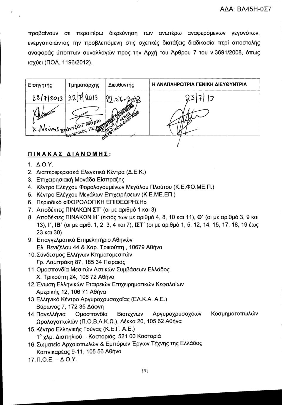 Επιχειρησιακή Μονάδα Είσπραξης 4. Κέντρο Ελέγχου Φορολογουμένων Μεγάλου Πλούτου (Κ.Ε.ΦΟ.ΜΕ.Π.) 5. Κέντρο Ελέγχου Μεγάλων Επιχειρήσεων (Κ.Ε.ΜΕ.ΕΠ.) 6. Περιοδικό «ΦOPOΛOΓlKH ΕΠΙΘΕΩΡΗΣΗ» 7.