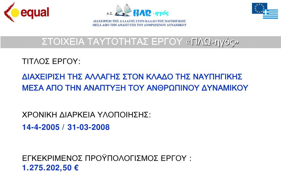 ΤΟΥ ΑΝΘΡΩΠΙΝΟΥ ΔΥΝΑΜΙΚΟΥ ΧΡΟΝΙΚΗ ΔΙΑΡΚΕΙΑ ΥΛΟΠΟΙΗΣΗΣ: