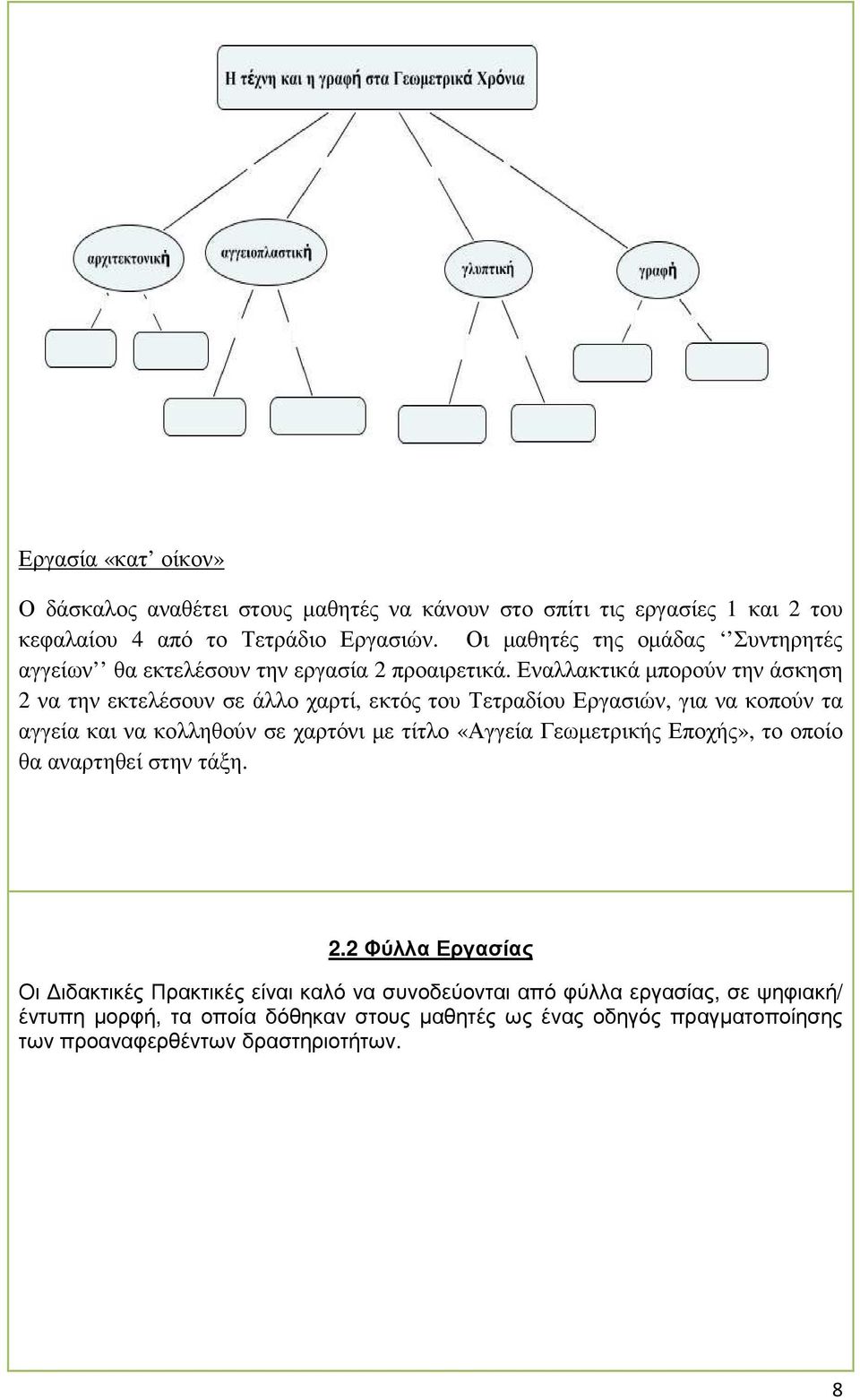 Εναλλακτικά µπορούν την άσκηση 2 να την εκτελέσουν σε άλλο χαρτί, εκτός του Τετραδίου Εργασιών, για να κοπούν τα αγγεία και να κολληθούν σε χαρτόνι µε τίτλο