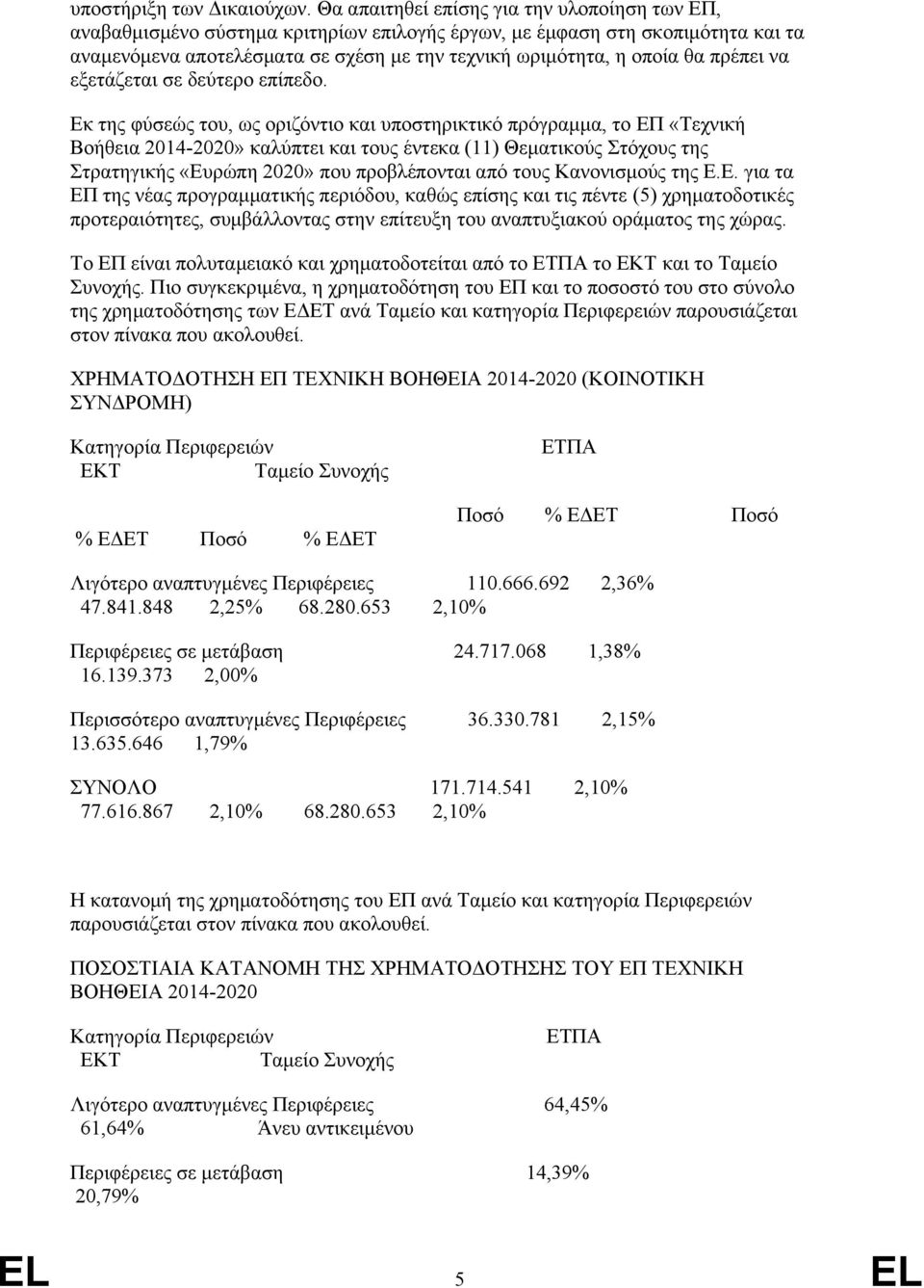 πρέπει να εξετάζεται σε δεύτερο επίπεδο.