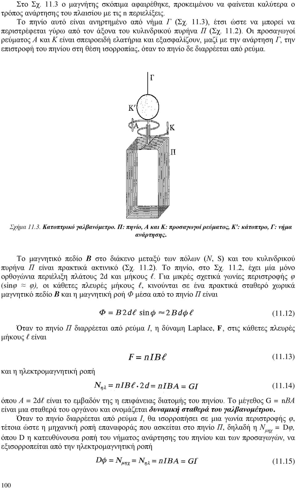 3. Καηνπηξηθό γαιβαλόκεηξν. Π: πελίν, Α θαη Κ: πξνζαγσγνί ξεύκαηνο, Κ': θάηνπηξν, Γ: λήκα αλάξηεζεο.