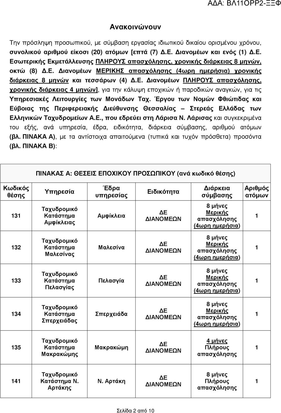 Έργου των Νοµών Φθιώτιδας και Εύβοιας της Περιφερειακής ιεύθυνσης Θεσσαλίας Στερεάς Ελλάδας των Ελληνικών Ταχυδροµείων Α.Ε., που εδρεύει στη Λάρισα Ν.