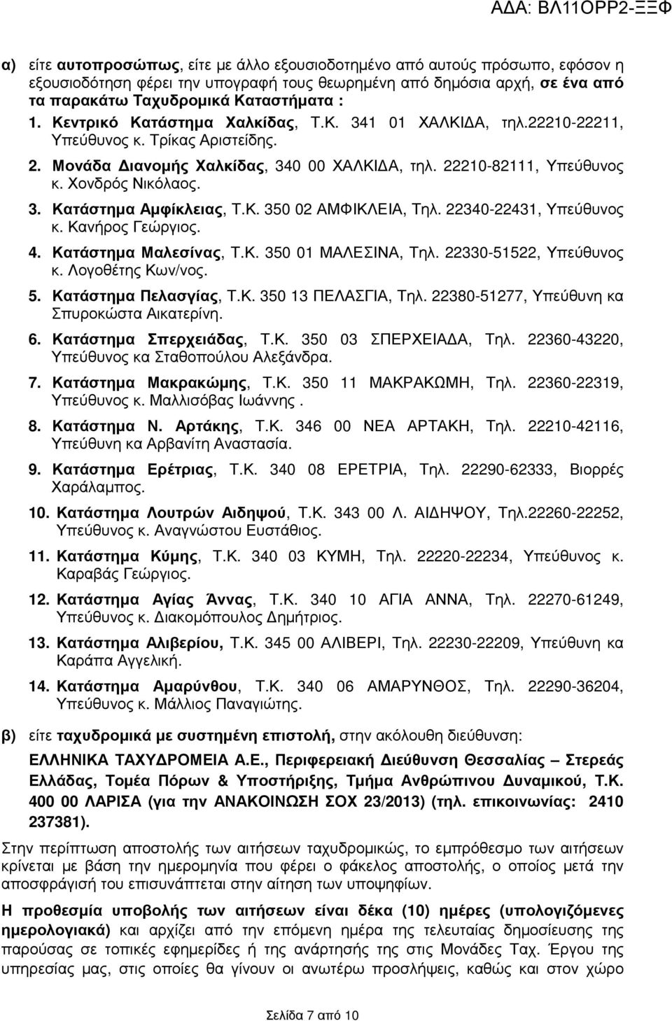 Κ. 350 02 ΑΜΦΙΚΛΕΙΑ, Τηλ. 22340-2243, Υπεύθυνος κ. Κανήρος Γεώργιος. 4. Μαλεσίνας, Τ.Κ. 350 0 ΜΑΛΕΣΙΝΑ, Τηλ. 22330-5522, Υπεύθυνος κ. Λογοθέτης Κων/νος. 5. Πελασγίας, Τ.Κ. 350 3 ΠΕΛΑΣΓΙΑ, Τηλ.